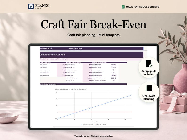 Planzo craft fair break-even calculator shown in a tablet frame, with a Google Sheets preview using fictional example data.