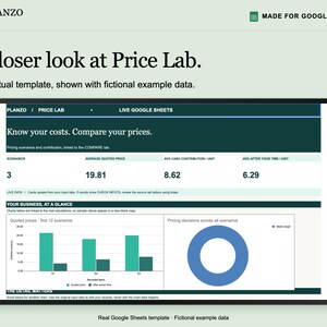 Handgjord priskalkylator för Google Sheets: Material, arbete och avgifter bild 2