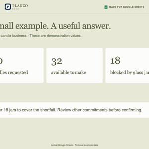 Pode incluir: Uma interface de painel digital intitulada A small example. A useful answer. para um neg&oacute;cio fict&iacute;cio de velas. Exibe 50 velas solicitadas, 32 dispon&iacute;veis para fabricar e 18 bloqueadas por potes de vidro, com uma instru&ccedil;&atilde;o.