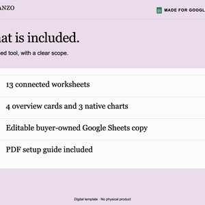 May include: A digital template for Google Sheets by Planzo Docs. The text reads: What is included. A focused tool, with a clear scope. 13 connected worksheets, 4 overview cards and 3 native charts, an editable buyer-owned Google Sheets copy, and a PDF setup guide included. Digital template - No physical product.