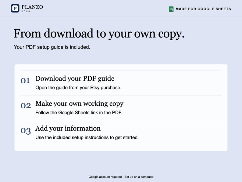 May include: A digital instruction graphic titled From download to your own copy with the Planzo Docs logo and Made for Google Sheets badge. It lists three steps: 01 Download your PDF guide, 02 Make your own working copy, and 03 Add your information.