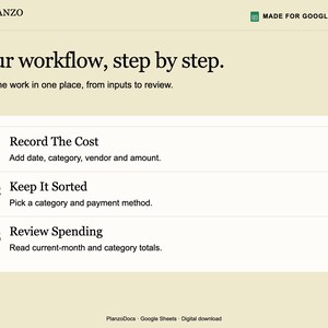May include: A digital workflow template for Google Sheets titled Planzo Docs. It features a step-by-step guide: 01 Record The Cost, 02 Keep It Sorted, and 03 Review Spending, with brief instructions for tracking expenses, categories, and monthly totals.