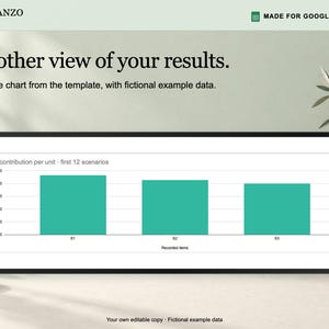 Handgjord priskalkylator för Google Sheets: Material, arbete och avgifter bild 9