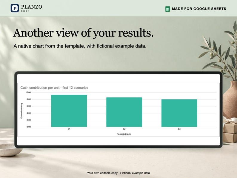 Handgjord priskalkylator för Google Sheets: Material, arbete och avgifter bild 9
