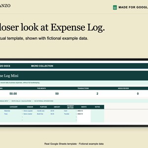 May include: A digital spreadsheet template titled Expense Log Mini by Planzo Docs, designed for Google Sheets. The interface features dark green headers, white data rows, and columns for date, category, vendor, purpose, amount, payment method, month, and notes.