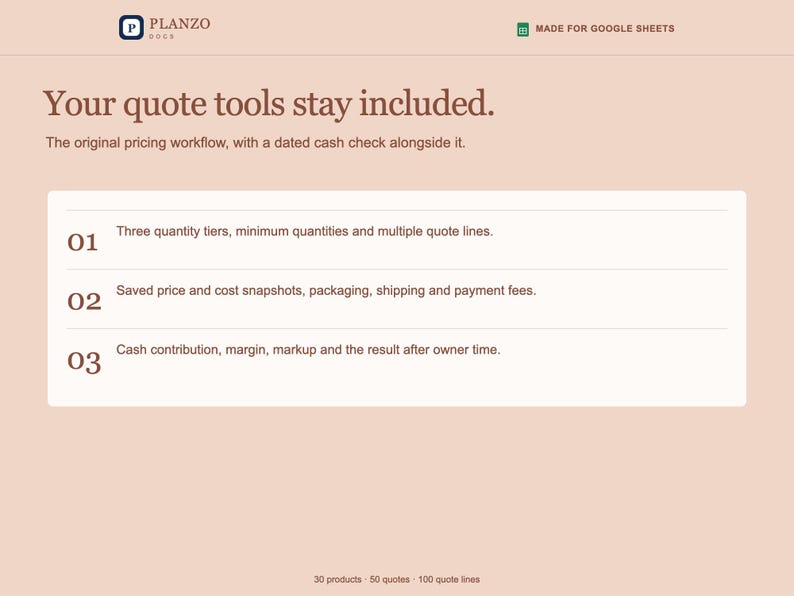 May include: A digital interface for Planzo quote tools made for Google Sheets. The text reads: Your quote tools stay included. The original pricing workflow, with a dated cash check alongside it. Features three numbered tiers for pricing.