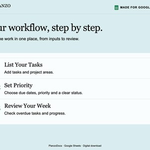 K&ouml;nnte beinhalten: Eine digitale Workflow-Vorlage f&uuml;r Google Sheets mit dem Titel Planzo Docs. Das Layout enth&auml;lt den Text Your workflow, step by step, gefolgt von drei nummerierten Abschnitten: 01 List Your Tasks, 02 Set Priority und 03 Review Your Week.