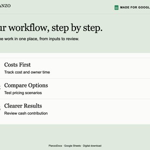 Handgjord priskalkylator för Google Sheets: Material, arbete och avgifter bild 3