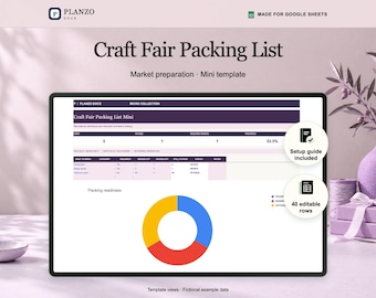 May include: A digital Craft Fair Packing List template for Google Sheets featuring a purple header, a table with columns for items, categories, and status, and a colorful donut chart showing packing readiness with yellow, red, and blue segments.