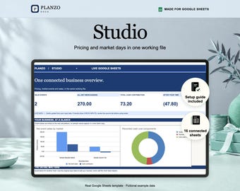 Könnte beinhalten: Eine digitale Google Sheets-Vorlage namens Studio für die Geschäftsverwaltung. Die Benutzeroberfläche zeigt Finanzdaten, ein Balkendiagramm für Netto-Event-Umsätze und ein Kreisdiagramm für Kostenkomponenten. Text: One connected business overview.