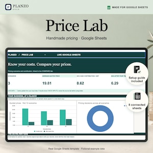 May include: A digital Price Lab template for Google Sheets featuring a dark green interface with data tables, bar charts, and a blue donut chart. Text includes Planzo, Price Lab, Know your costs, Compare your prices, Setup guide included, and 8 connected sheets.