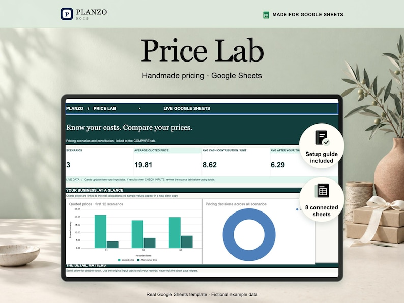Planzo handmade pricing calculator shown in a tablet frame, with a Google Sheets preview using fictional example data.