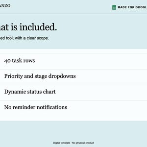 K&ouml;nnte beinhalten: Eine digitale Vorlage f&uuml;r Google Sheets mit dem Titel Planzo Docs. Der Text lautet: What is included. A focused tool, with a clear scope. Die aufgef&uuml;hrten Funktionen sind 40 task rows, priority and stage dropdowns, dynamic status chart und no reminder notifications.