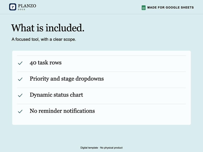 K&ouml;nnte beinhalten: Eine digitale Vorlage f&uuml;r Google Sheets mit dem Titel Planzo Docs. Der Text lautet: What is included. A focused tool, with a clear scope. Die aufgef&uuml;hrten Funktionen sind 40 task rows, priority and stage dropdowns, dynamic status chart und no reminder notifications.