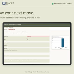 Pode incluir: Uma interface digital para o Planzo Materials Studio exibida em uma tela. O painel mostra dados de invent&aacute;rio, incluindo os contadores 'Can Make Now' e 'Blocked Units', um gr&aacute;fico de barras 'Purchase cost by material' e campos de texto para 'Glass Jar'.