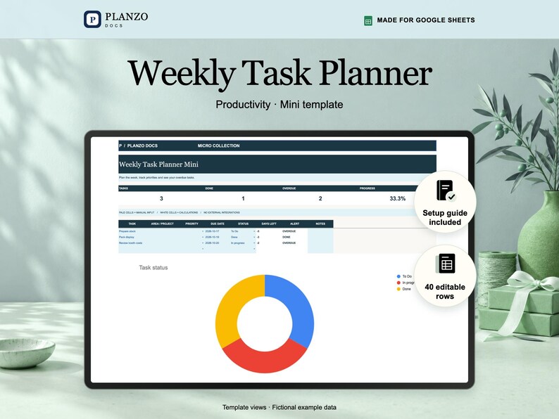 Planzo weekly task planner shown in a tablet frame, with a Google Sheets preview using fictional example data.