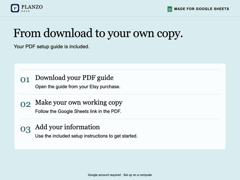 K&ouml;nnte beinhalten: Eine hellblaue Anleitungsgrafik mit dem Titel From download to your own copy. Sie beschreibt drei Schritte: 01 Download your PDF guide, 02 Make your own working copy und 03 Add your information. Enth&auml;lt das Planzo Docs Branding und das Google Sheets Symbol.