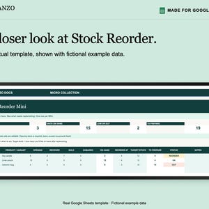 K&ouml;nnte beinhalten: Eine digitale Tabellenvorlage mit dem Titel Stock Reorder Mini von Planzo Docs, konzipiert f&uuml;r Google Sheets. Die Benutzeroberfl&auml;che zeigt dunkelgr&uuml;ne Kopfzeilen, wei&szlig;e Datenzellen und Spalten f&uuml;r SKU, Produktvarianten, Anfangsbestand, erhalten, verkauft, besch&auml;digt, vorr&auml;tig, Nachbestellpunkt, Zielbestand, vorzubereiten, Status und Notizen.