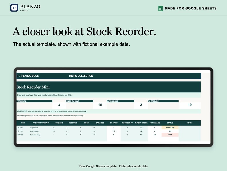 K&ouml;nnte beinhalten: Eine digitale Tabellenvorlage mit dem Titel Stock Reorder Mini von Planzo Docs, konzipiert f&uuml;r Google Sheets. Die Benutzeroberfl&auml;che zeigt dunkelgr&uuml;ne Kopfzeilen, wei&szlig;e Datenzellen und Spalten f&uuml;r SKU, Produktvarianten, Anfangsbestand, erhalten, verkauft, besch&auml;digt, vorr&auml;tig, Nachbestellpunkt, Zielbestand, vorzubereiten, Status und Notizen.