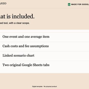 Puede incluir: Una plantilla digital para Google Sheets titulada Planzo Docs. El texto dice: What is included. A focused tool, with a clear scope. Las caracter&iacute;sticas listadas son: One event and one average item, Cash costs and fee assumptions, Linked scenario chart y Two original Google Sheets tabs.