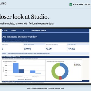 May include: A digital template for Google Sheets titled Planzo Studio, displaying a business overview dashboard with a bar chart for net event sales by market and a pie chart for recorded cash cost components with fictional data.