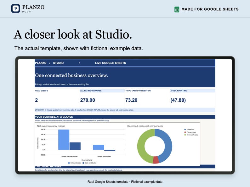 May include: A digital template for Google Sheets titled Planzo Studio, displaying a business overview dashboard with a bar chart for net event sales by market and a pie chart for recorded cash cost components with fictional data.