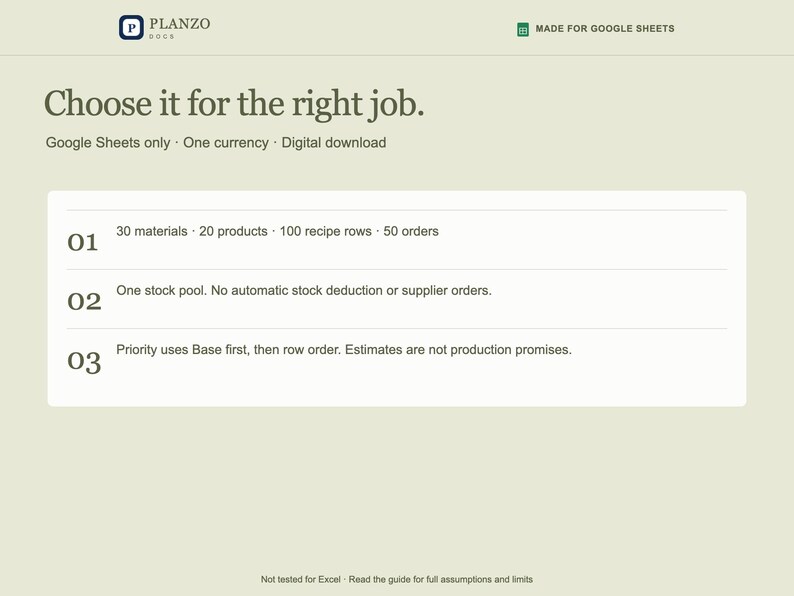 Pode incluir: Um download digital para Google Sheets intitulado Planzo. O texto diz: Choose it for the right job. Google Sheets only, one currency, digital download. Inclui 30 materiais, 20 produtos, 100 linhas de receitas, 50 pedidos, um pool de estoque &uacute;nico e l&oacute;gica de prioridade.