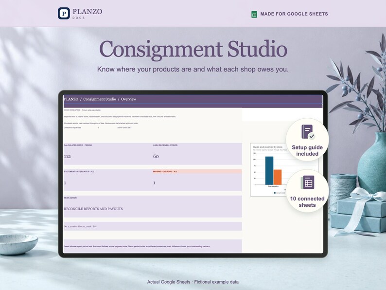 Consignment Studio for Google Sheets, showing the actual decision dashboard with fictional example data. 112 calculated owed, 60 received, and a statement difference to review.