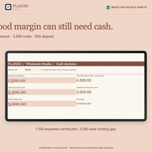 May include: A digital spreadsheet interface titled PLANZO / Wholesale Studio / Cash decision. The display shows financial data including expected contribution of 1,500.00, upfront cash required of 3,500.00, and a peak funding gap of 3,000.00.