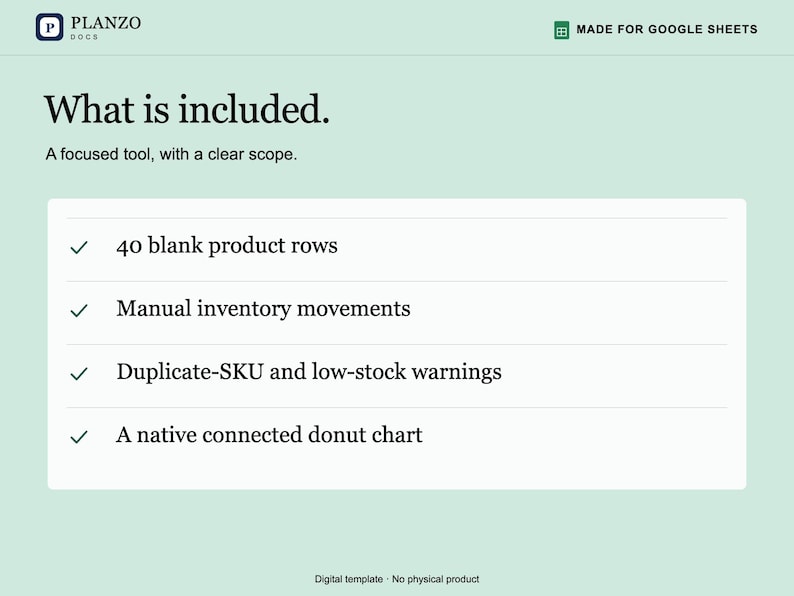 K&ouml;nnte beinhalten: Eine digitale Vorlage f&uuml;r Google Sheets mit dem Titel Planzo Docs. Der Text lautet: What is included. A focused tool, with a clear scope. Aufgelistete Funktionen: 40 blank product rows, manual inventory movements, duplicate-SKU and low-stock warnings sowie a native connected donut chart.