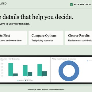 Handgjord priskalkylator för Google Sheets: Material, arbete och avgifter bild 4
