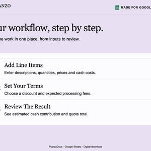 K&ouml;nnte beinhalten: Eine digitale Workflow-Vorlage f&uuml;r Google Sheets mit dem Titel Your workflow, step by step. Sie zeigt drei nummerierte Phasen: 01 Add Line Items, 02 Set Your Terms und 03 Review The Result, jeweils mit kurzen Beschreibungen der Schritte.