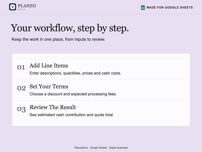 K&ouml;nnte beinhalten: Eine digitale Workflow-Vorlage f&uuml;r Google Sheets mit dem Titel Your workflow, step by step. Sie zeigt drei nummerierte Phasen: 01 Add Line Items, 02 Set Your Terms und 03 Review The Result, jeweils mit kurzen Beschreibungen der Schritte.