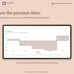 May include: A digital display showing a Planzo cash timeline chart for Google Sheets. The graphic features the text Follow the payment dates, Cash changes when money moves, and The gap reaches 3,000 before the 4,500 balance arrives.