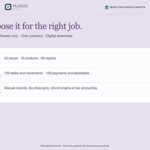 May include: A digital download for Google Sheets titled Planzo. The interface features the text Choose it for the right job, listing specifications for 20 stores, 30 products, 60 reports, 150 sales, 100 payments, and manual records.