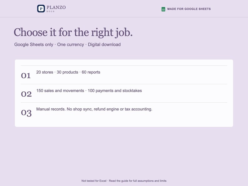 May include: A digital download for Google Sheets titled Planzo. The interface features the text Choose it for the right job, listing specifications for 20 stores, 30 products, 60 reports, 150 sales, 100 payments, and manual records.
