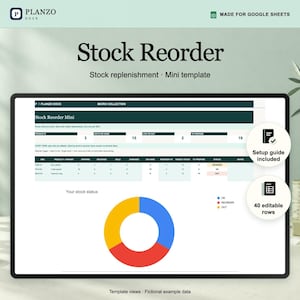May include: A digital stock reorder template for Google Sheets titled Stock Reorder Mini. The interface displays product inventory data, including columns for SKU, product, opening, received, sold, damaged, on hand, reorder at, target stock, to prepare, status, and notes. A colorful donut chart visualizes stock status with blue, red, and yellow segments. Two circular badges indicate a setup guide is included and that there are 40 editable rows.