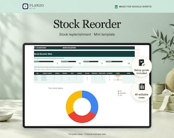 Könnte beinhalten: Eine digitale Bestandsnachbestellungsvorlage für Google Sheets mit dem Titel Stock Reorder Mini. Die Benutzeroberfläche zeigt Produktinventardaten mit Spalten für SKU, Produkt, Anfangsbestand, erhalten, verkauft, beschädigt, vorrätig, Nachbestellpunkt, Zielbestand, vorzubereiten, Status und Notizen. Ein farbiges Ringdiagramm visualisiert den Lagerstatus mit blauen, roten und gelben Segmenten. Zwei runde Abzeichen weisen auf eine enthaltene Einrichtungsanleitung und 40 bearbeitbare Zeilen hin.