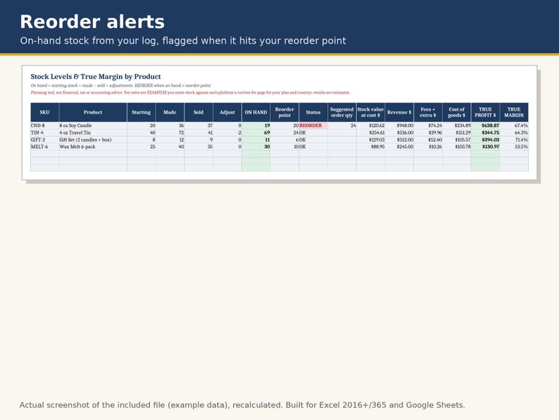 Inventory & Pricing Calculator Spreadsheet | Product Cost, Etsy Shopify Amazon Fees, Profit Margin, Reorder Alerts | Excel and Google Sheets image 5