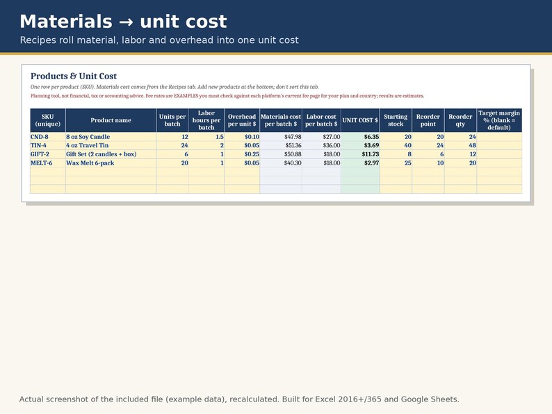 Inventory & Pricing Calculator Spreadsheet | Product Cost, Etsy Shopify Amazon Fees, Profit Margin, Reorder Alerts | Excel and Google Sheets image 4