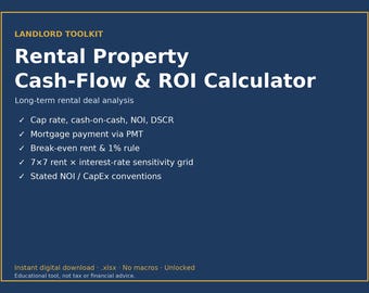 Rental Property Investment Calculator Spreadsheet, Cash Flow, Cap Rate & Cash on Cash Return, DSCR, Break-Even Rent, Real Estate Analysis