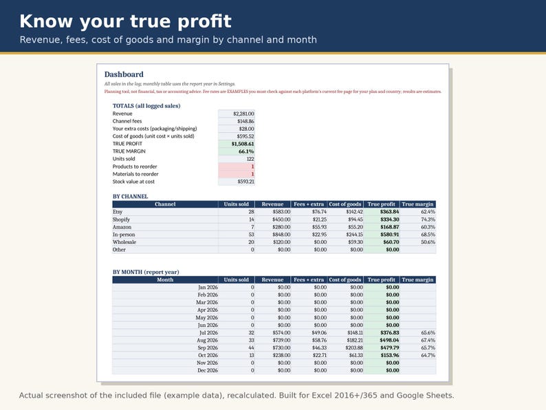 Inventory & Pricing Calculator Spreadsheet | Product Cost, Etsy Shopify Amazon Fees, Profit Margin, Reorder Alerts | Excel and Google Sheets image 3