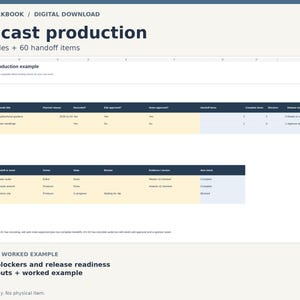 May include: An XLSX workbook digital download titled Podcast production with 30 episodes and 60 handoff items. The spreadsheet displays columns for episode ID, title, release, recording, approval, notes, and blockers in a table format.