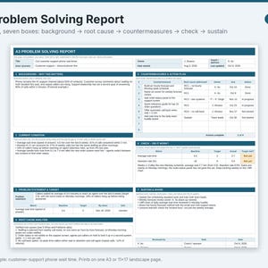 May include: A white A3 Problem Solving Report template with dark blue headers and borders. The document includes sections for background, current condition, problem statement, root cause analysis, countermeasures, check, and sustain.