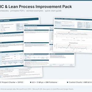 May include: A DMAIC & Lean Process Improvement Pack bundle featuring three Excel workbooks, printable PDFs, worked examples, and a quick-start guide. The documents include a DMAIC Project Charter, A3 Problem Solving Report, and I-MR Control Charts.