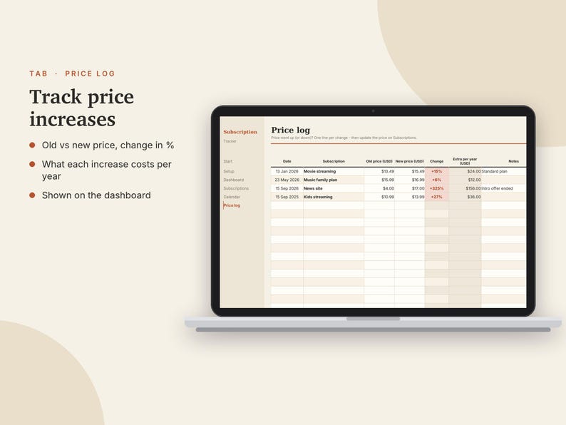 K&ouml;nnte beinhalten: Ein Laptop-Bildschirm zeigt eine Preistabelle mit Spalten f&uuml;r Datum, Abonnement, alten Preis, neuen Preis, &Auml;nderung und j&auml;hrliche Mehrkosten. Der Text auf dem Bildschirm lautet Track price increases und Price log.