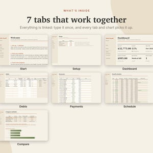 K&ouml;nnte beinhalten: Eine digitale Tabellenkalkulation zur Schuldenr&uuml;ckzahlung mit sieben miteinander verbundenen Reitern namens Start, Setup, Dashboard, Debts, Payments, Schedule und Compare. Die Benutzeroberfl&auml;che zeigt Finanzdaten, Diagramme und Fortschrittskennzahlen in einer neutralen Farbpalette. Der Text umfasst 'WHAT'S INSIDE', '7 tabs that work together' und 'Everything is linked: type it once, and every tab and chart picks it up.'