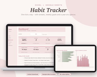 Habit Tracker Excel & Google Sheets, Daily Habit Tracker with Streaks, Monthly + Yearly Goal Tracker, Routine Planner | Pink Aesthetic