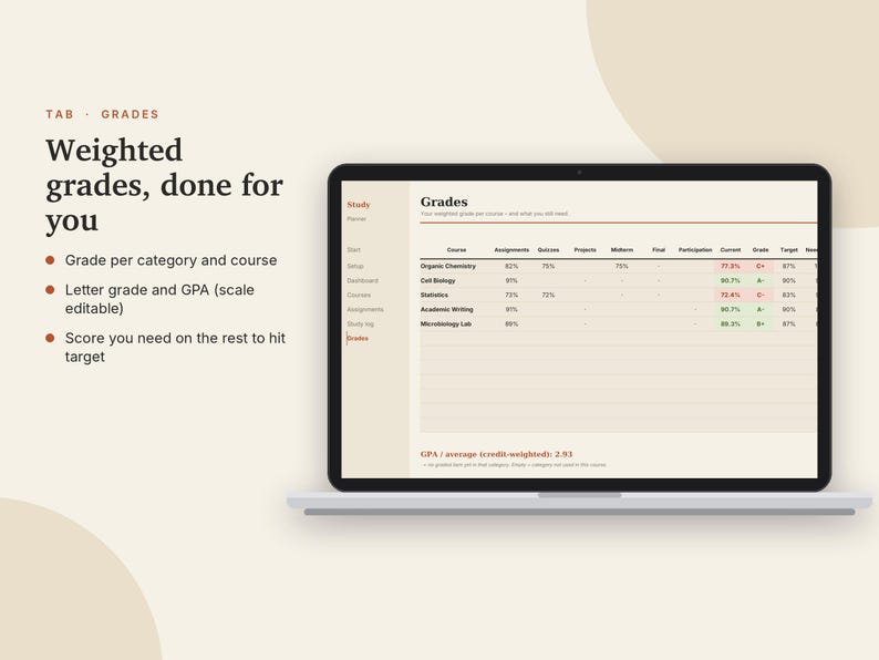 Studentplanerare Excel och Google Sheets, Uppgiftsspårare, Betygskalkylator + GPA-spårare, Tentamen + Studieplanerare, Högskola | Neutral Cream bild 5