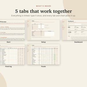 May include: A digital spreadsheet template featuring five interconnected tabs labeled Welcome, Setup, Dashboard, Food log, and Foods. The interface displays data entry fields, nutritional tracking tables, and summary charts in a neutral beige color scheme.